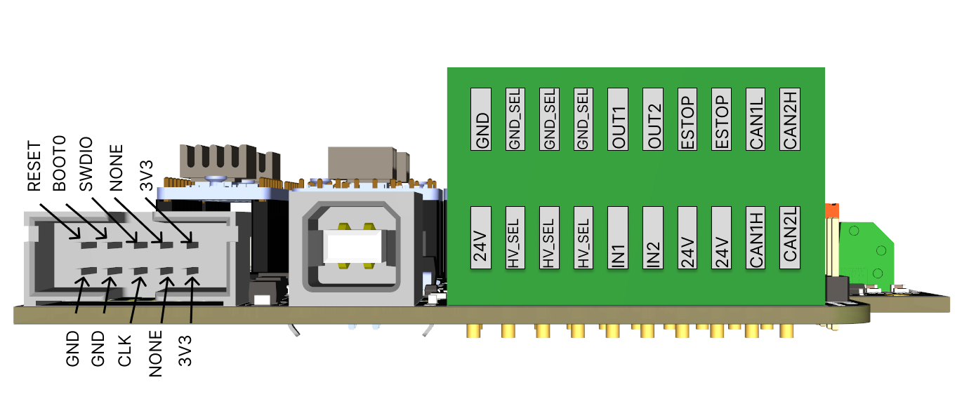 PAROL6 control board peripheral connections overview