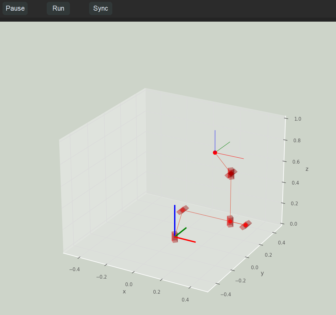 PAROL6 simulator window