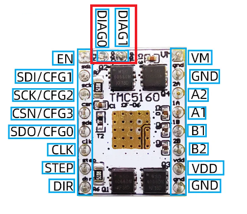TMC5160 stepper driver pinout and orientation diagram